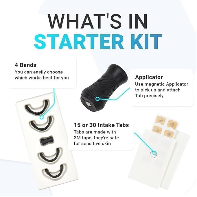 📦 What’s Inside the Starter Kit